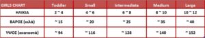 SIZE CHART