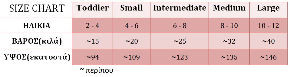 Size Chart new